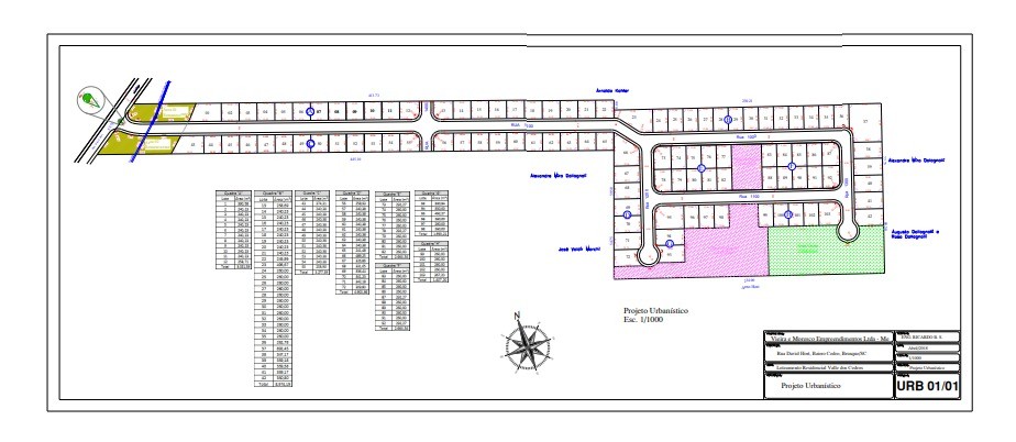 Lote/Terreno de 240m² no bairro Dom Joaquim, em Brusque | Eu Corretor